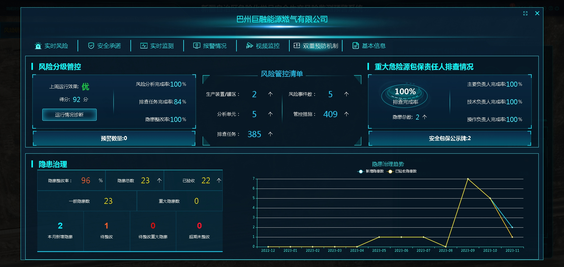 20240923469411.jpg 一:雙重預(yù)防數(shù)字化平臺.jpg